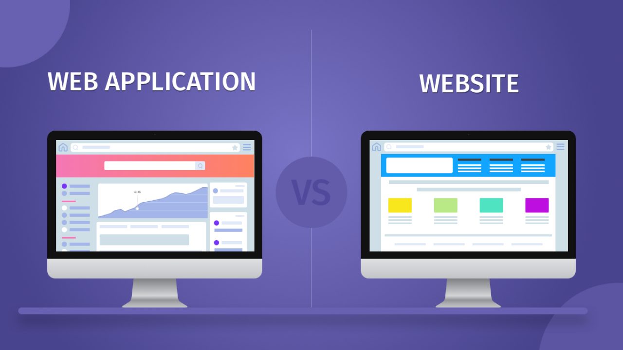 Know about Web Applications with its Best Examples
