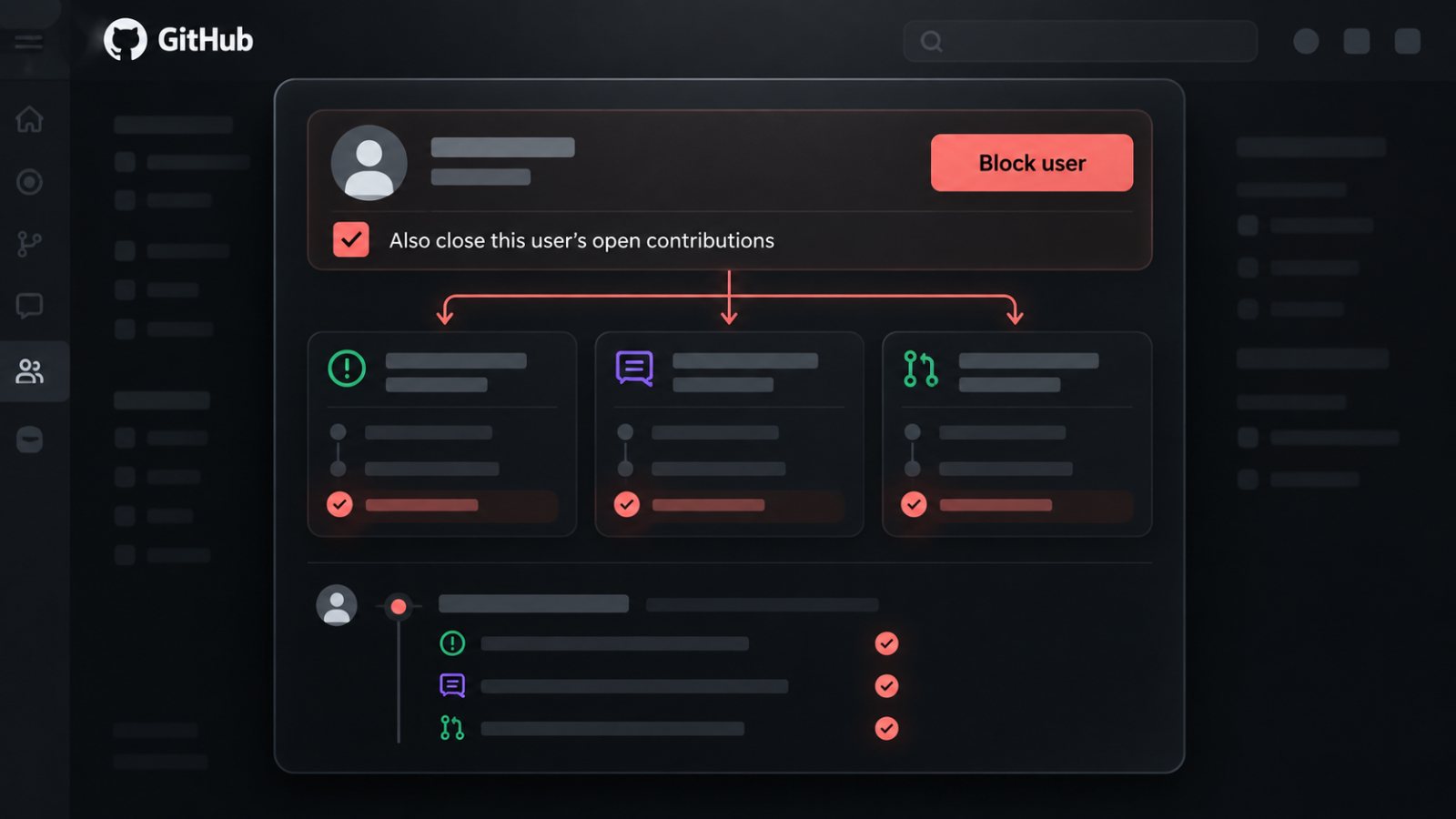 GitHub’da engellemek yetmiyordu: Açık katkılar artık topluca kapanıyor