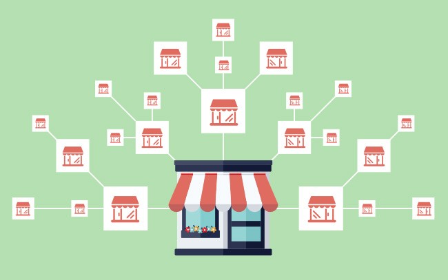 Франшиза — что это такое? Как создать и продать франшизу