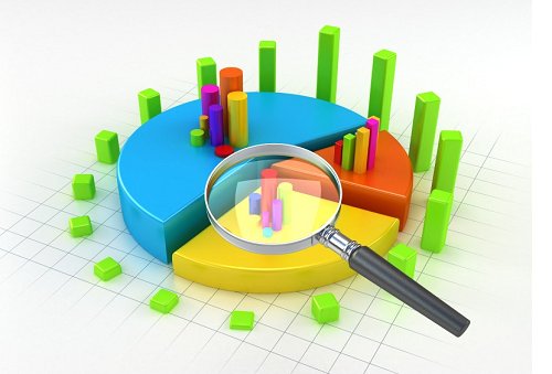 Анализ рынка и основных конкурентов