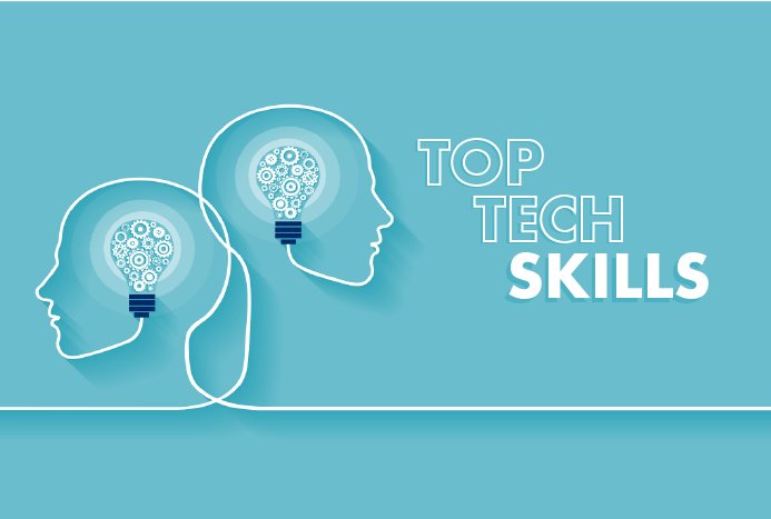 Top 10 most in-Demand IT & Tech Skills in 2025