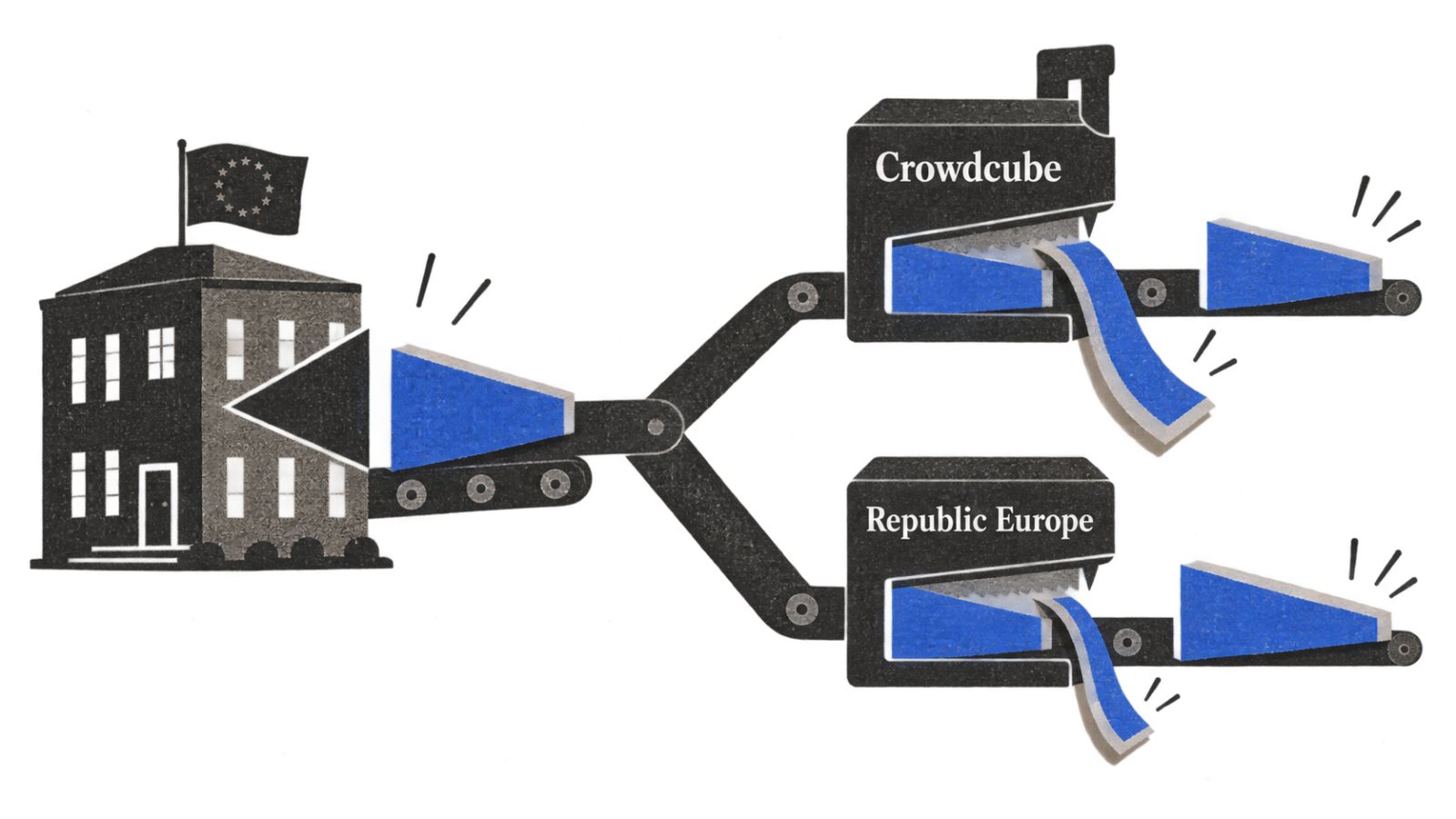 Crowdcube eller Republic Europe? Exit-gebyret skiller næsten ens priser