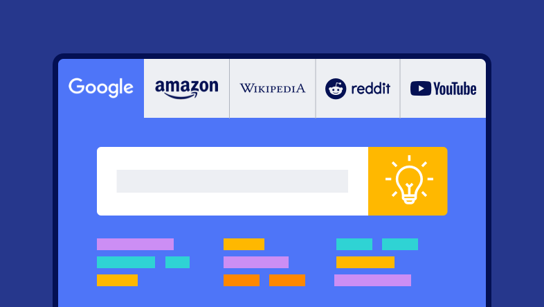 Generate Keyword Rich Content for Blog