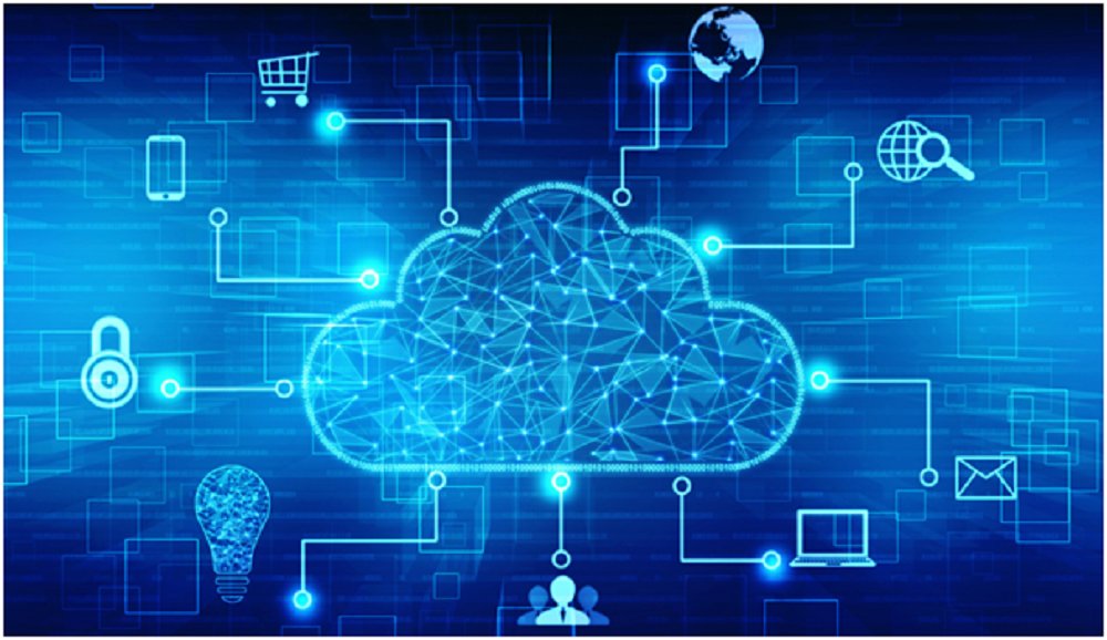 How to use Technology in the Classroom?