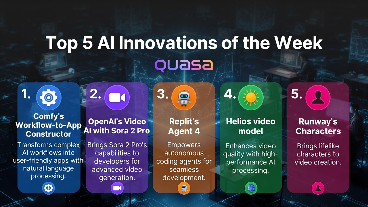 Top 5 AI Innovations of the Week from QUASA