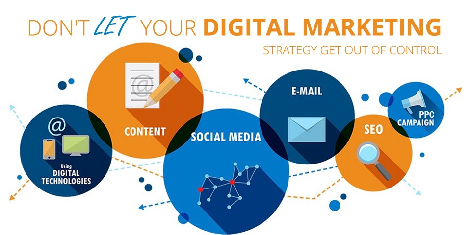 Top 6 Digital Marketing Strategies for Your Startup
