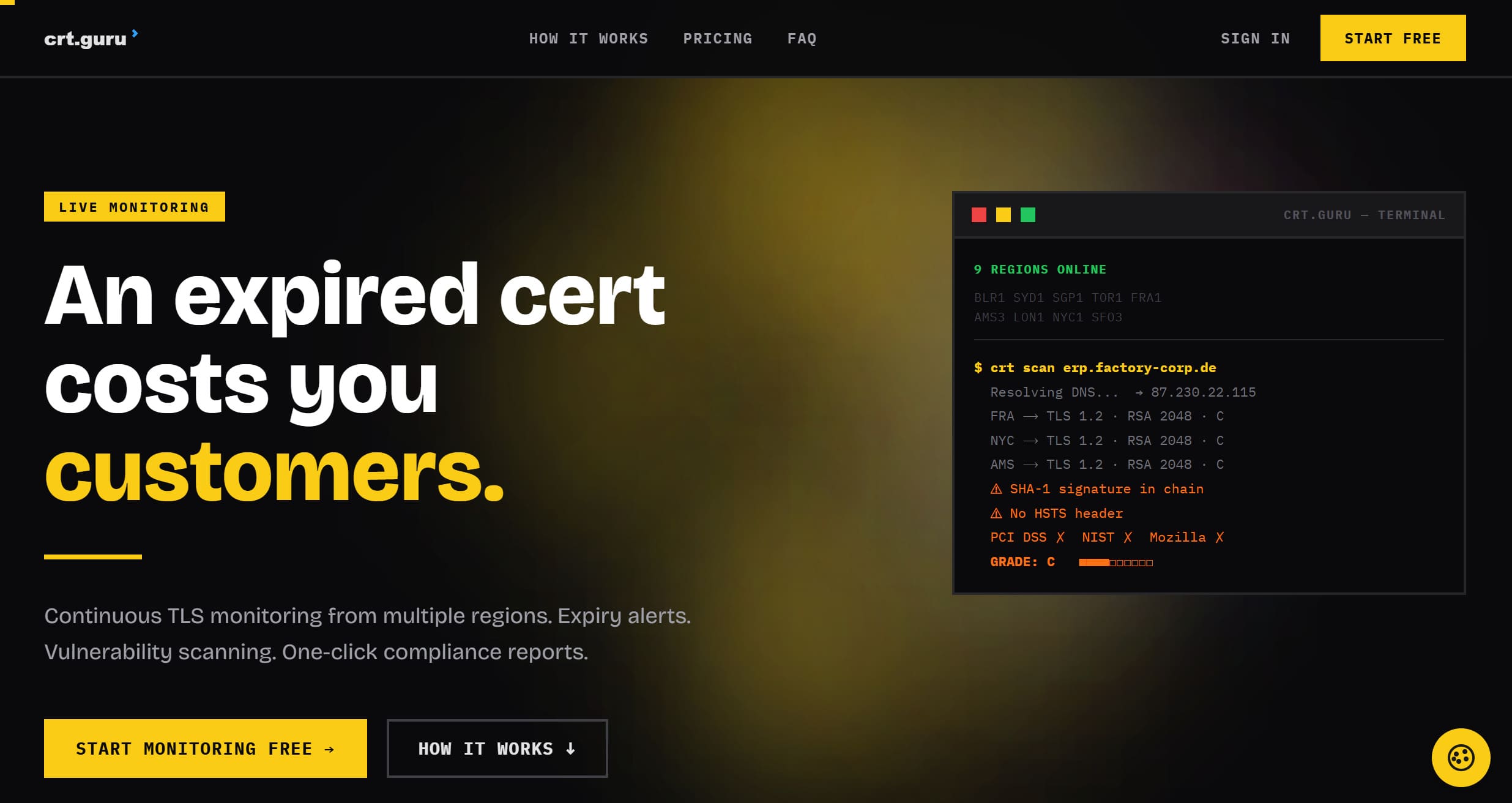 An Expired Cert Costs You Customers. Here’s How crt.guru Stops It Before It Happens.