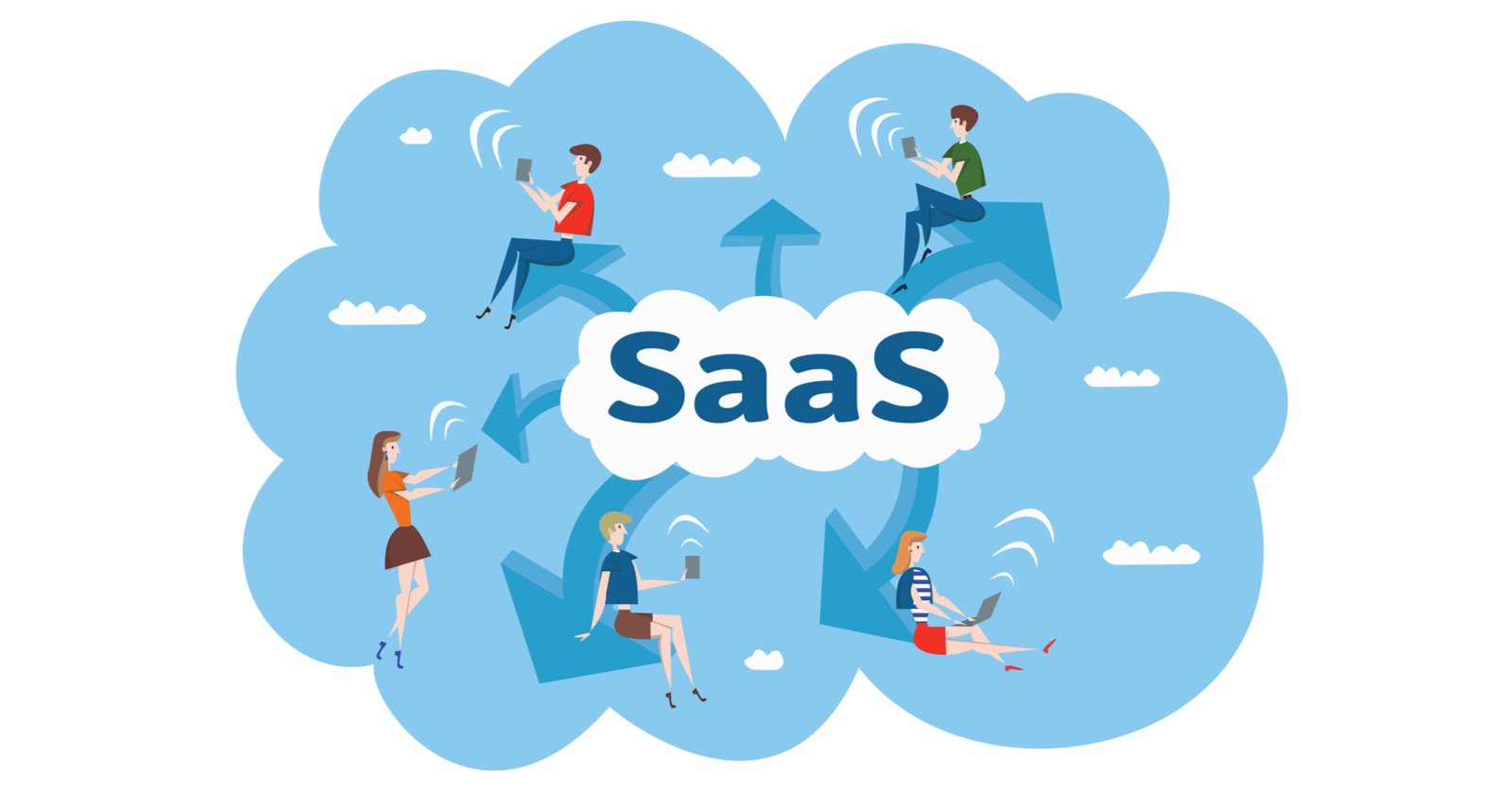 SaaS Companies Can Take the Lead with 6 Time-Tested Sales Tactics in 2022