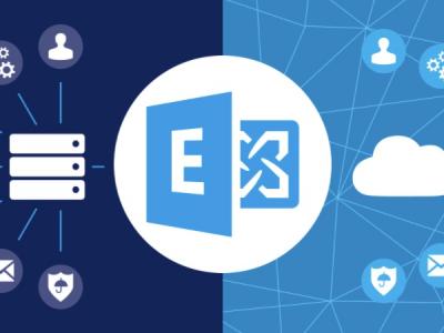 Steps to Secure Your Exchange Server