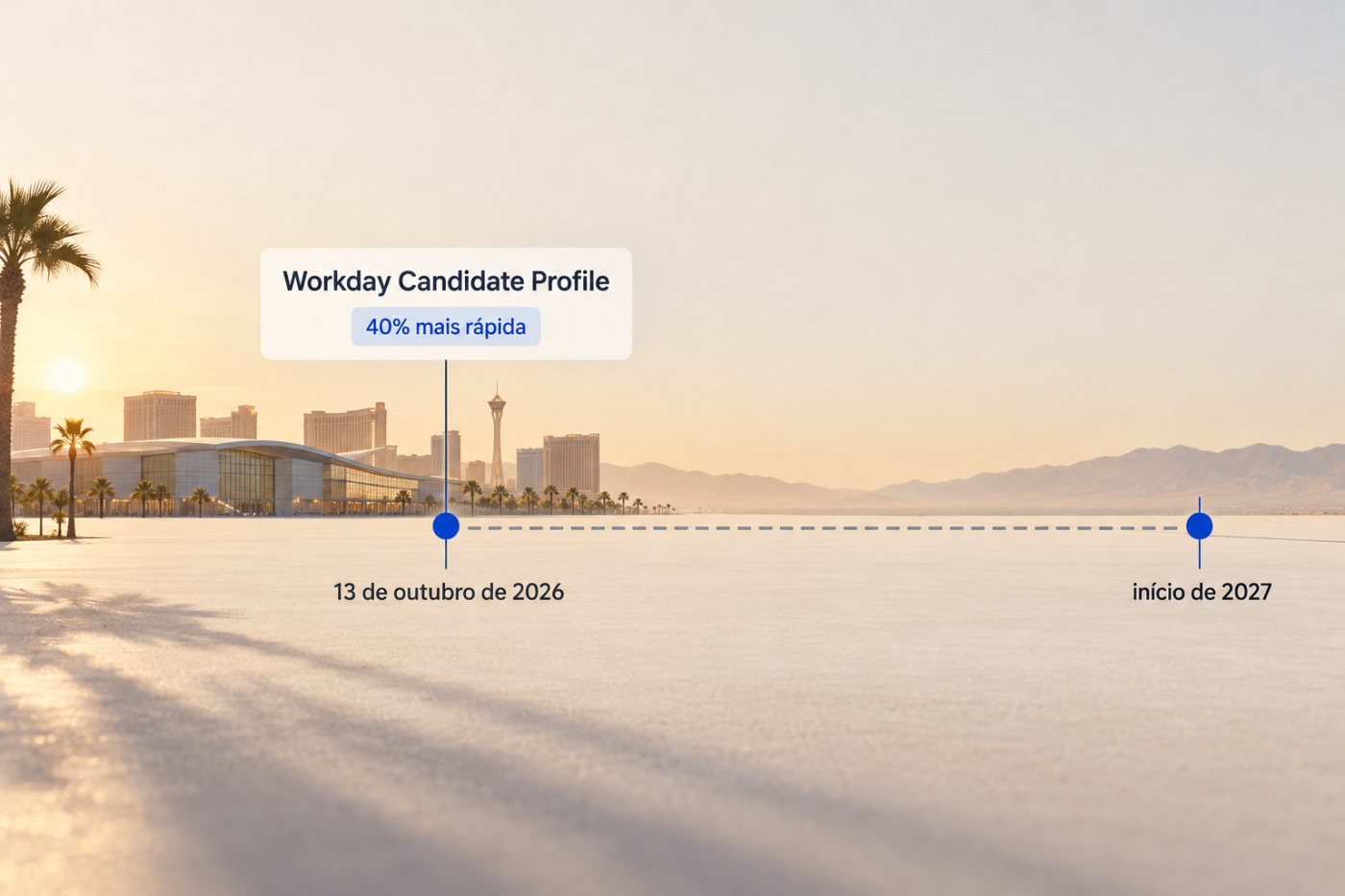Anúncio do Workday Candidate Profile no Workday Rising antecede a disponibilidade geral prevista para 2027.