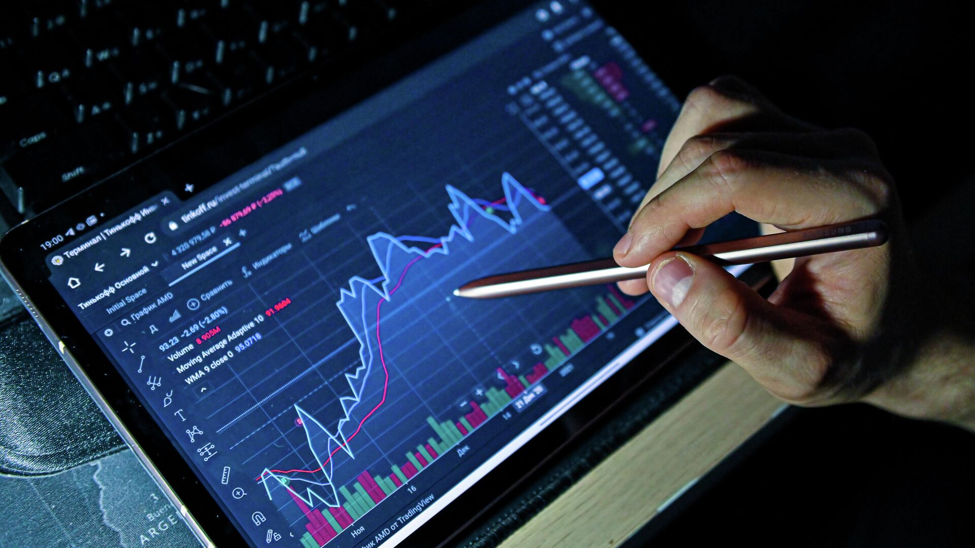 Что такое бинарные опционы