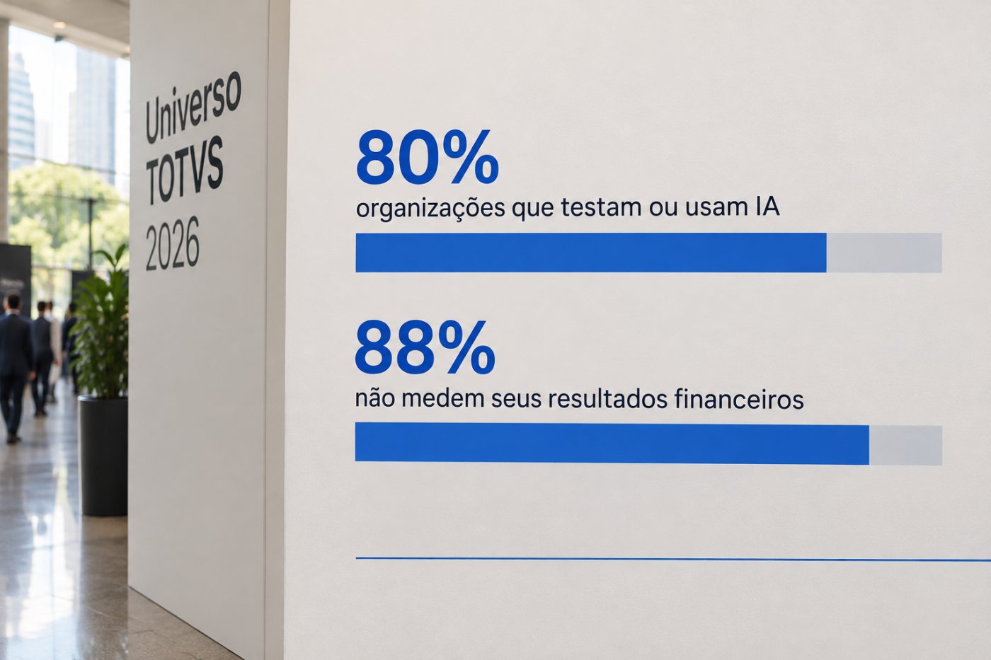 Apresentação da pesquisa da TOTVS no Universo TOTVS 2026, que distinguiu o uso cotidiano de IA de sua incorporação à estratégia empresarial.