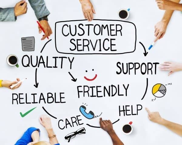 What 7 Goals You Should Have Providing Customer Service