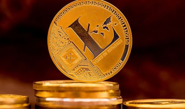 How to Swap Litecoin Crypto
