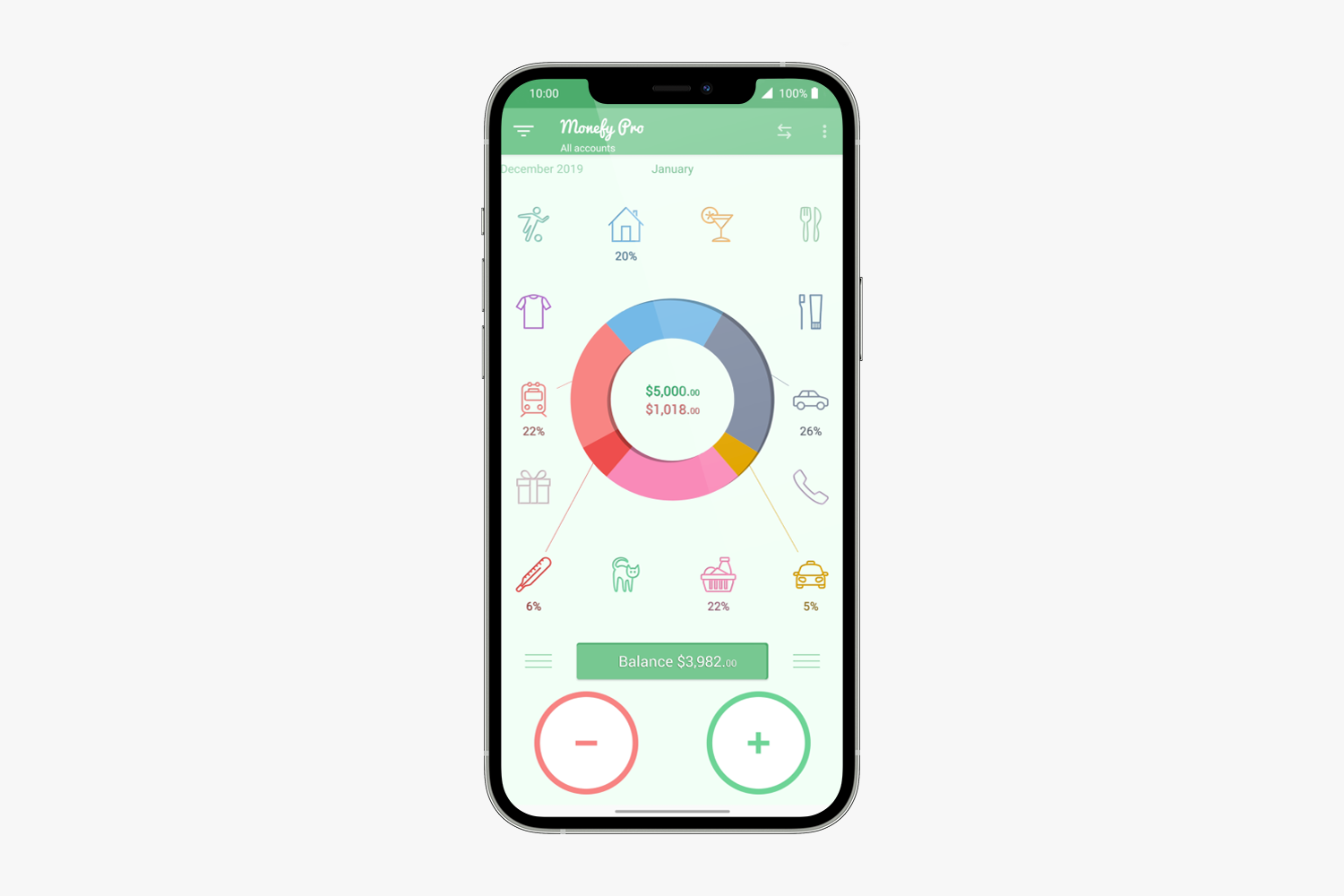 Выгода: слияние платежной карты с приложением для подсчета расходов