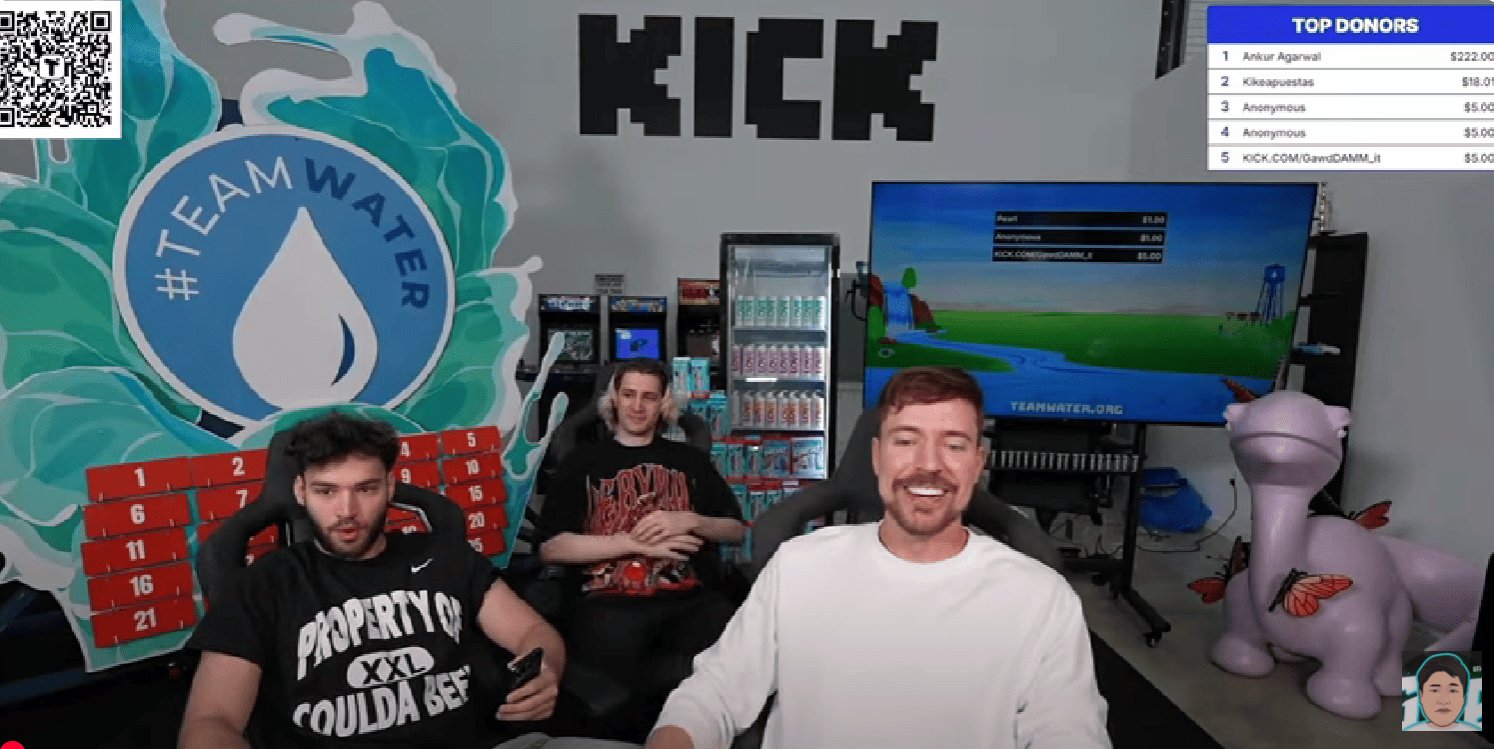 MrBeast and Adin Ross Set Guinness World Record for Live Stream Fundraising, Raising $12 Million for Charity