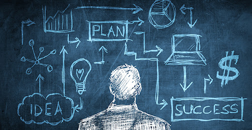 How to Start a Business: Step-by-Step Grow your Business