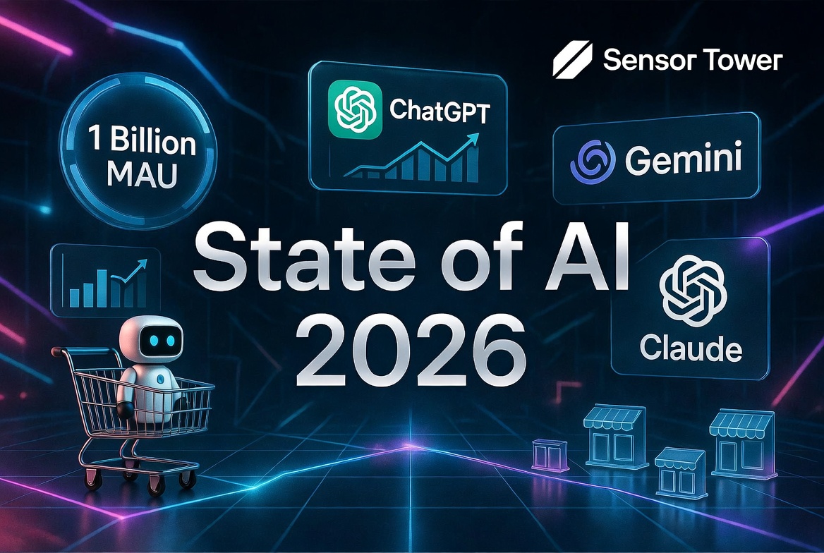 Sensor Tower’s State of AI 2026 Report: ChatGPT Hits 1 Billion MAU in Record Time, But AI Is Quietly Rewiring E-Commerce