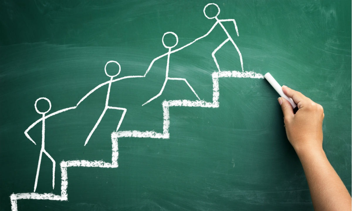 Что такое общественный прогресс?