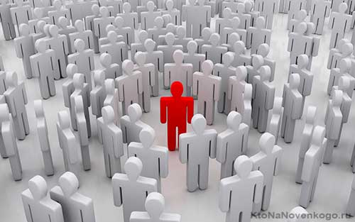 Что такое «личность»?