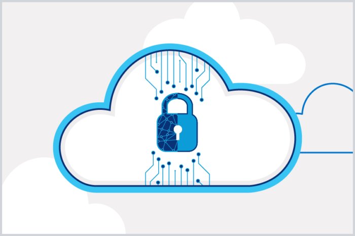 4 SASE Misconceptions to Consider