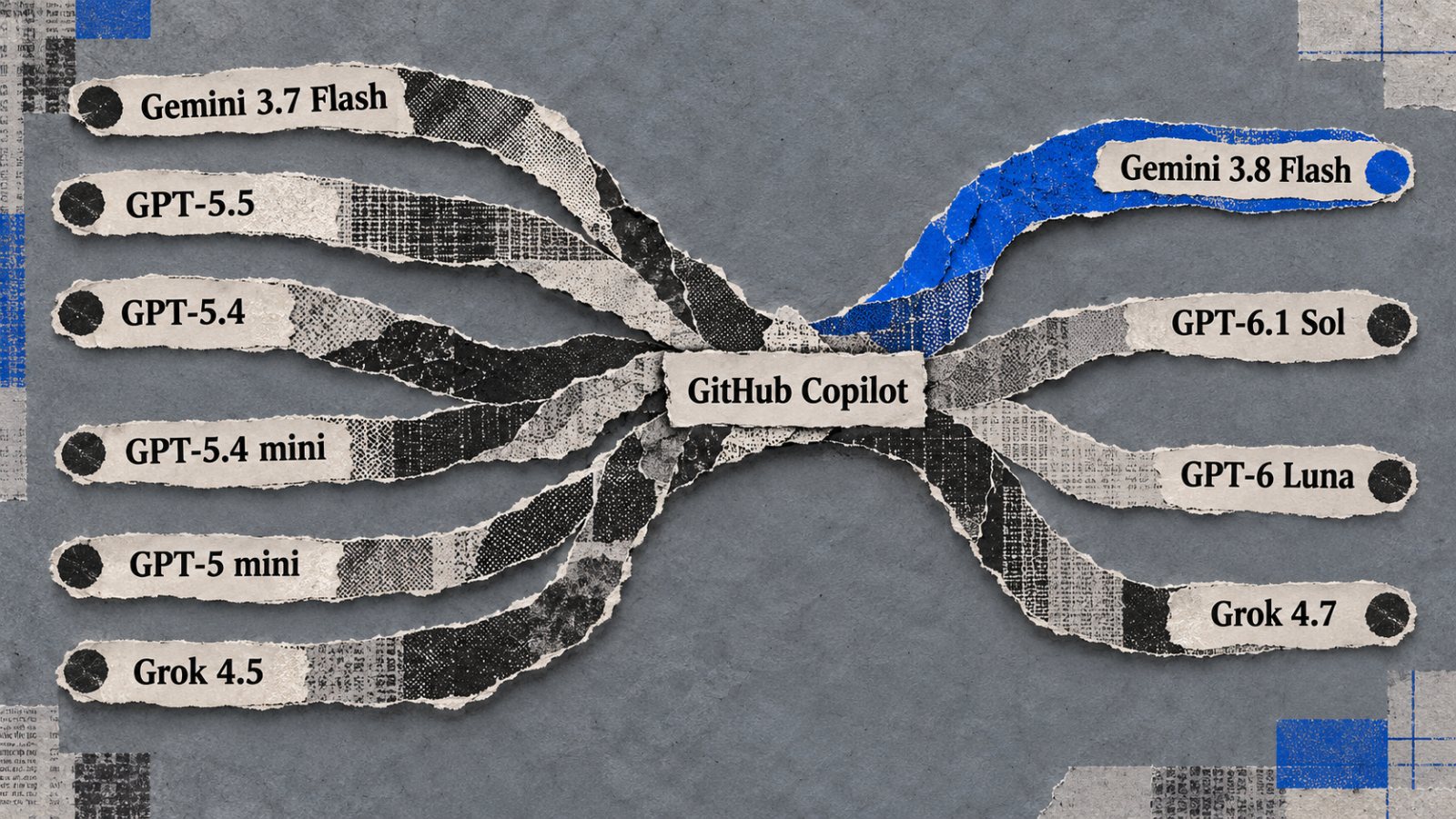 GitHub Copilot-იდან ექვსი მოდელი გაქრა — workflow-ები გადაამოწმეთ