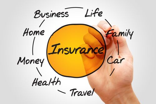 5 Types of Insurance You must Go For