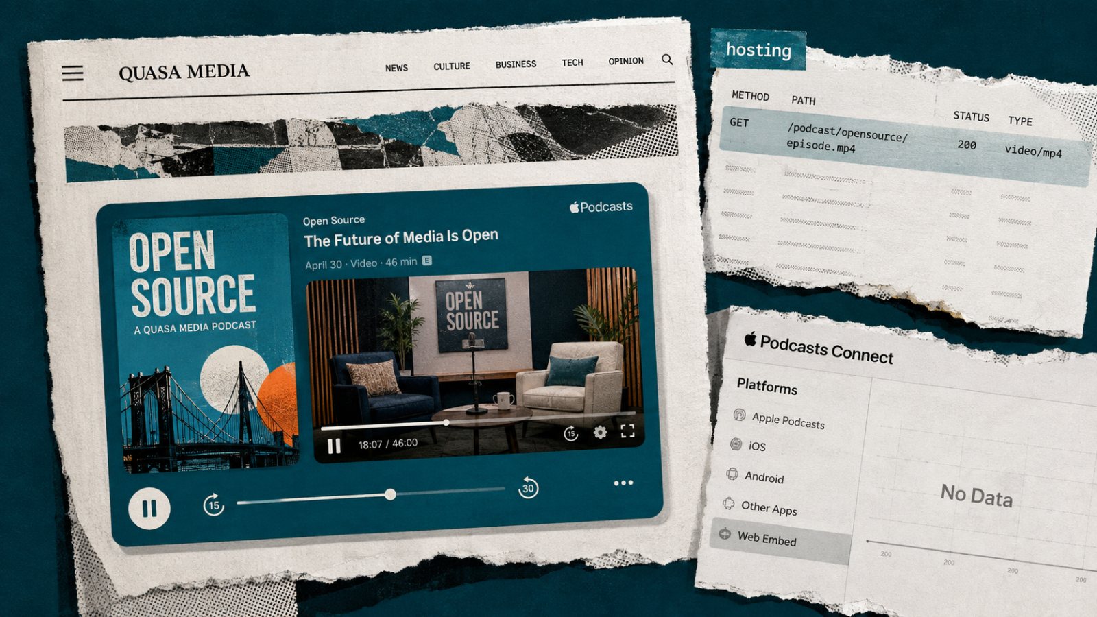 Apple Podcasts đổi trình phát nhúng: xem video được, Analytics lại bỏ sót