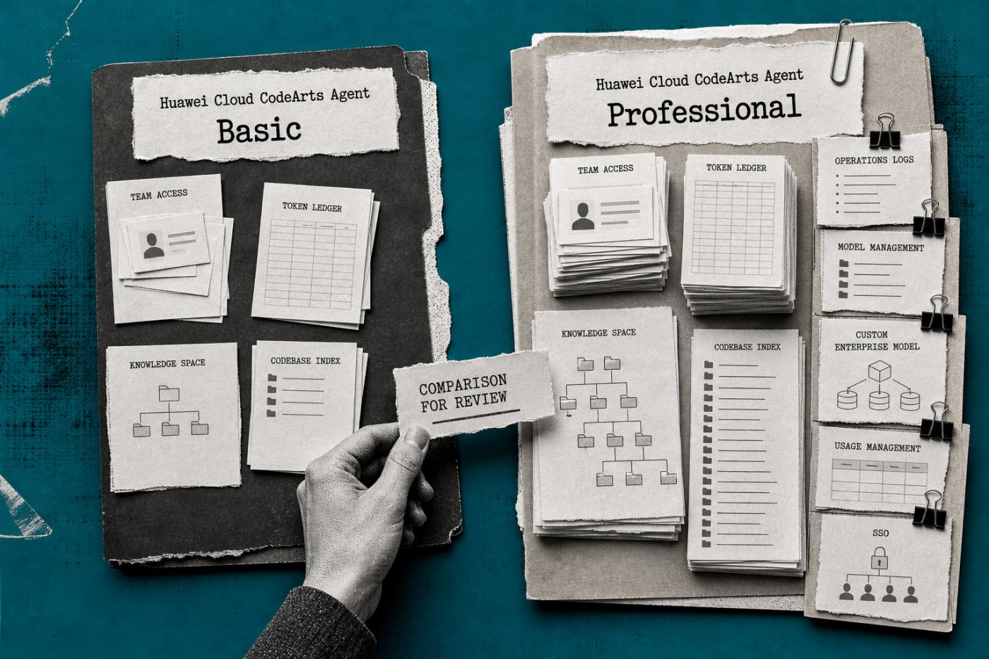 So sánh giới hạn sử dụng và chức năng quản trị của CodeArts Agent Basic và Professional.