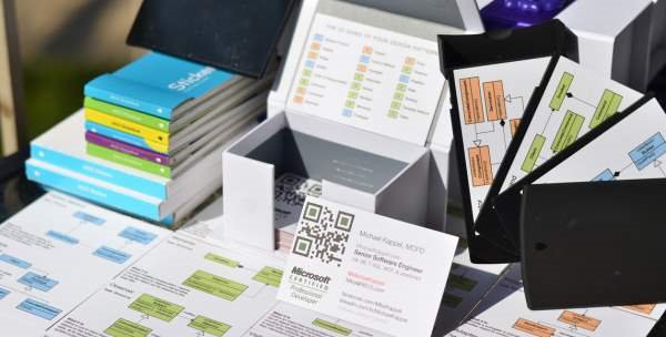 What is Print Marketing and How to use IT in your Marketing Strategy