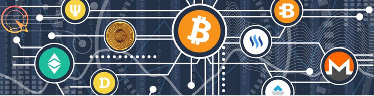 Can You Trade on a Cryptocurrency Exchange? Beginner Investor Test