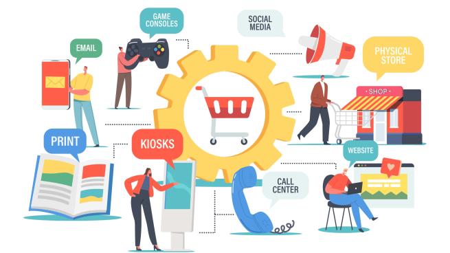 How to Improve Retail Point Marketing with Technology?