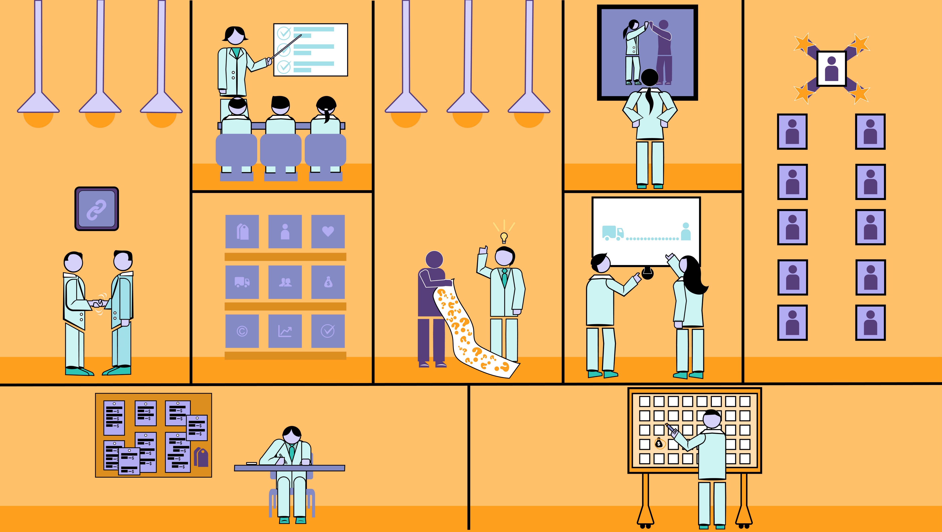 What is Business Model Canvas and How do You Create One