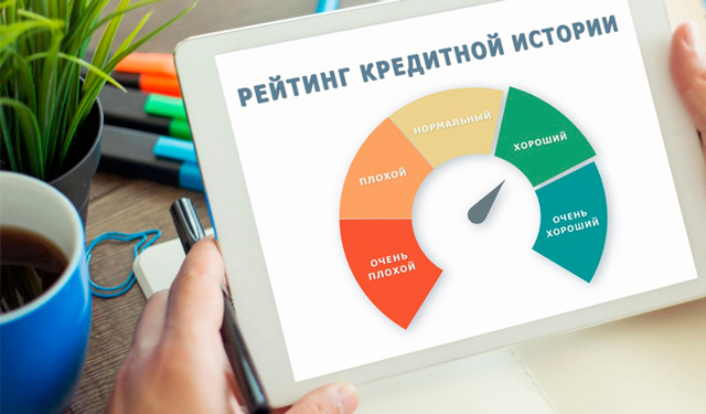 Как формируется кредитный рейтинг