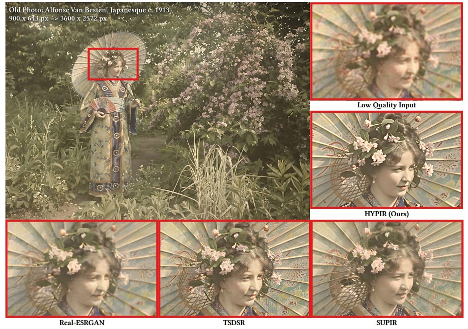 Supir: The Revolutionary Image Restorer and Upscaler Redefining AI Restoration