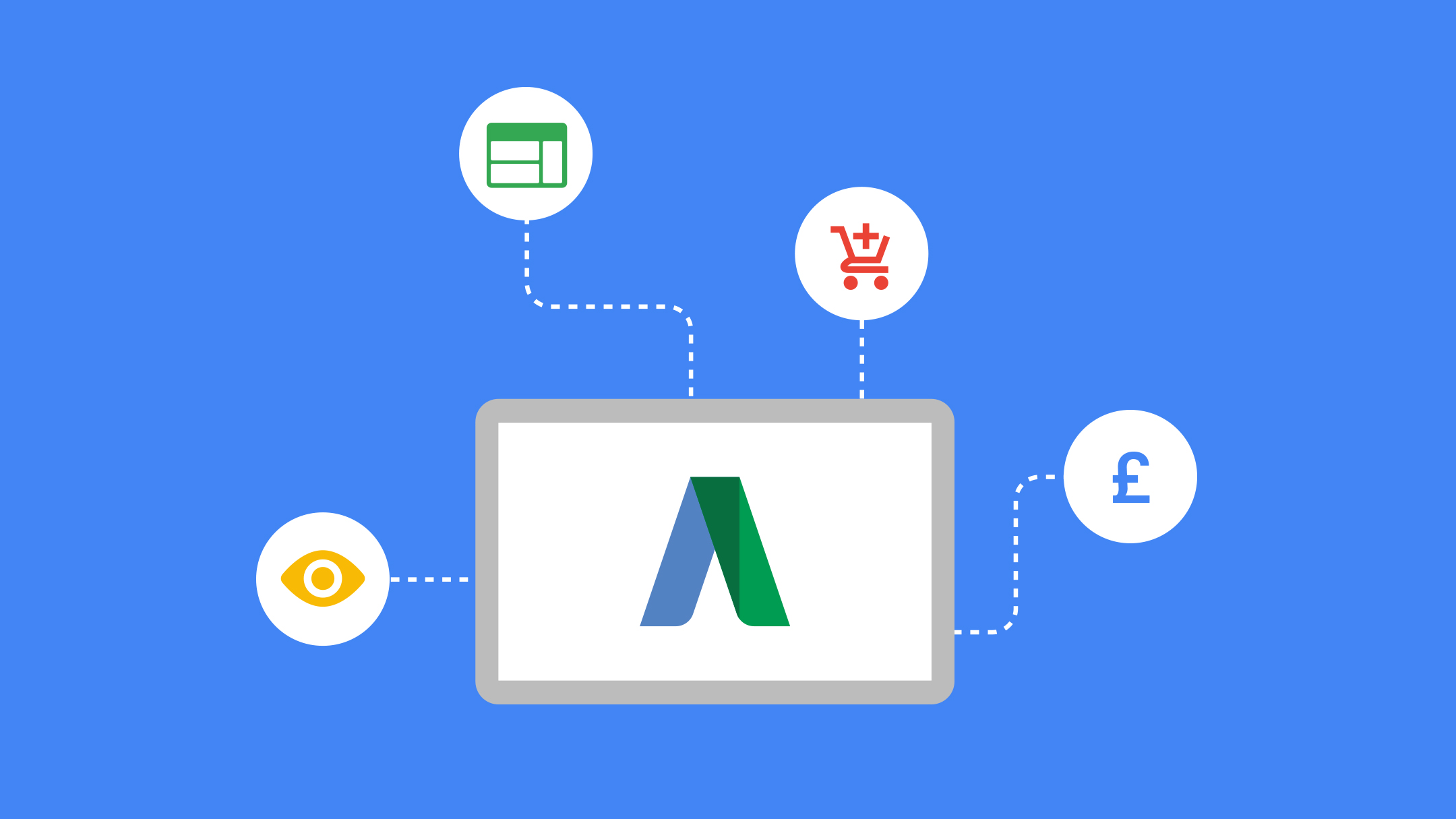 Google Ads Bidding Strategies: Smart vs. Manual vs. Automated