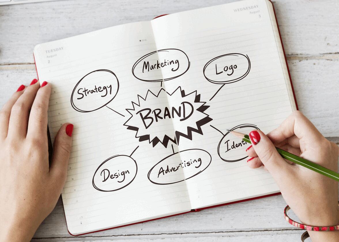 6 Technologies To Improve Your Branding