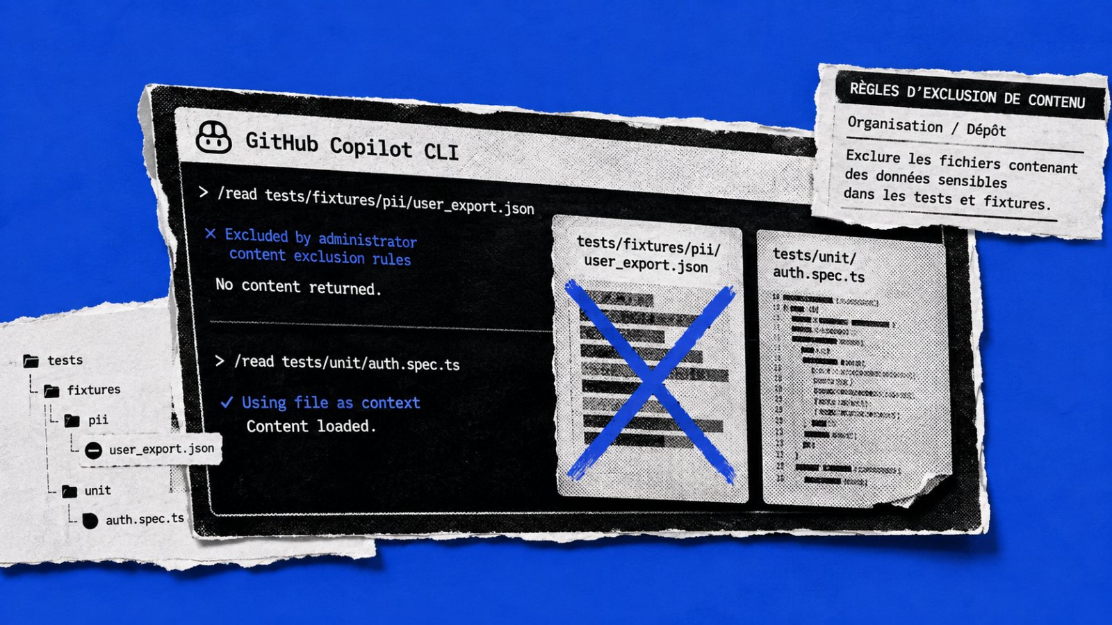 Copilot CLI respecte les exclusions, mais seulement sur deux offres