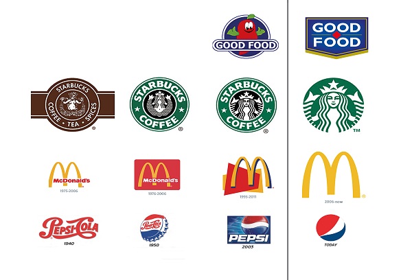 Ребрендинг: что это простыми словами, примеры ребрендинга в России и в мире