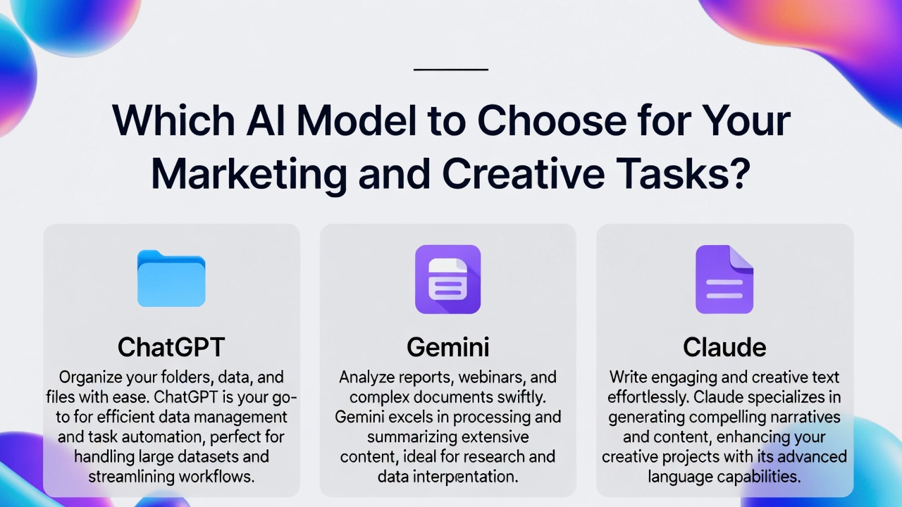 Which AI Model to Choose for Your Marketing and Creative Tasks?