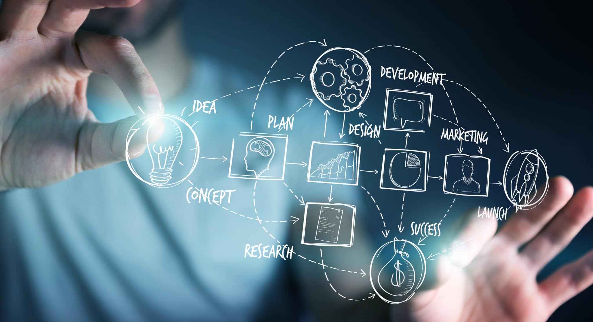 Which of These 7 Pricing Strategies is Right for Your Business?