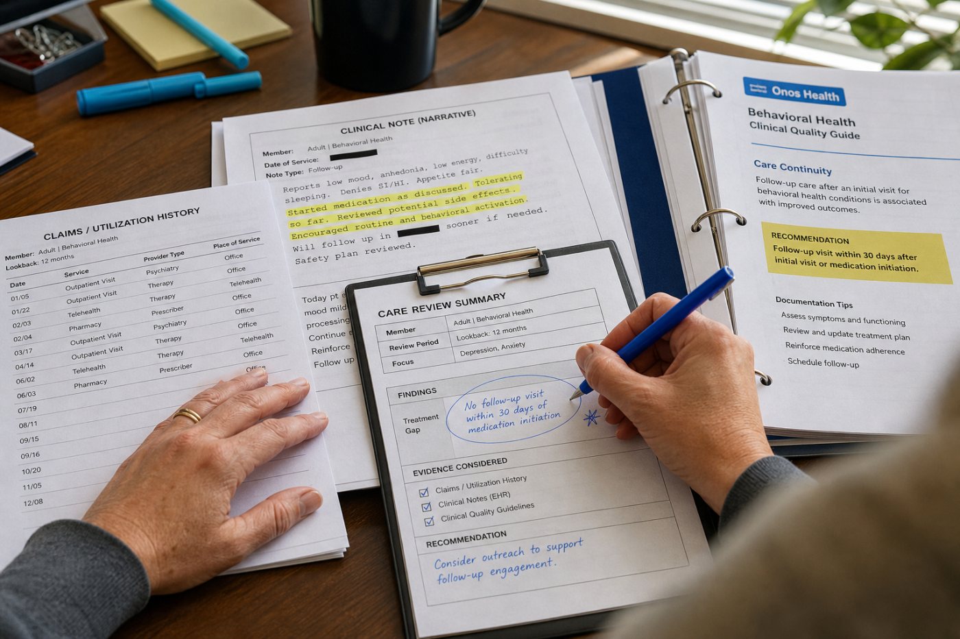 Claims, utilization data, clinical notes and quality guidelines converge in an Onos Health behavioral-care review workflow.