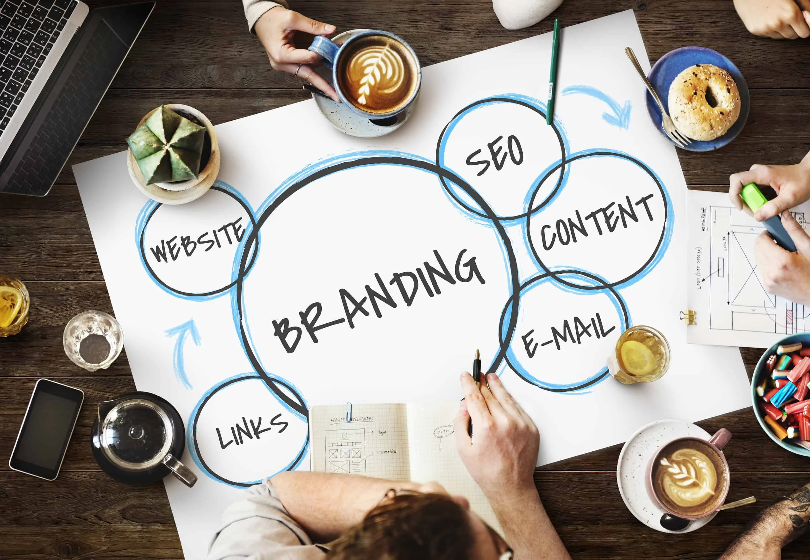 Branding and Content: 6 Ways These Strategies Complement Each Other In Marketing