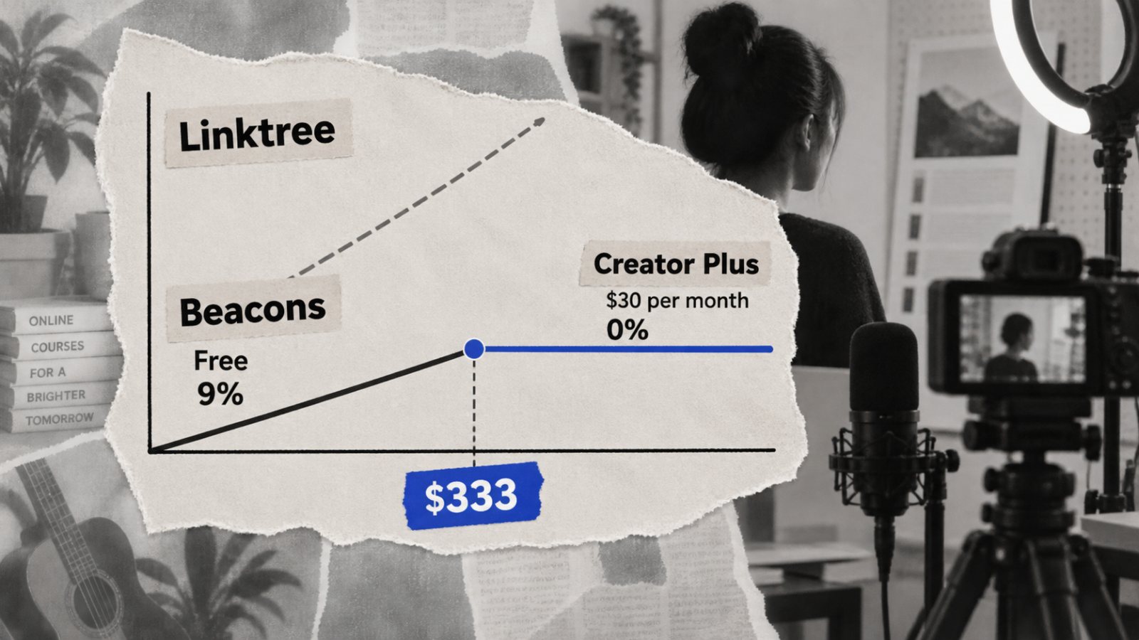 Linktree hay Beacons: vượt 300 USD doanh thu, gói trả phí lại rẻ hơn