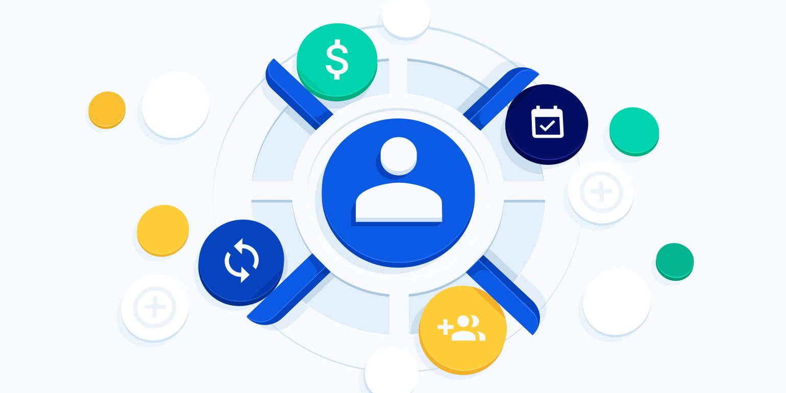 6 Successful Customer Lifecycle Marketing Strategy