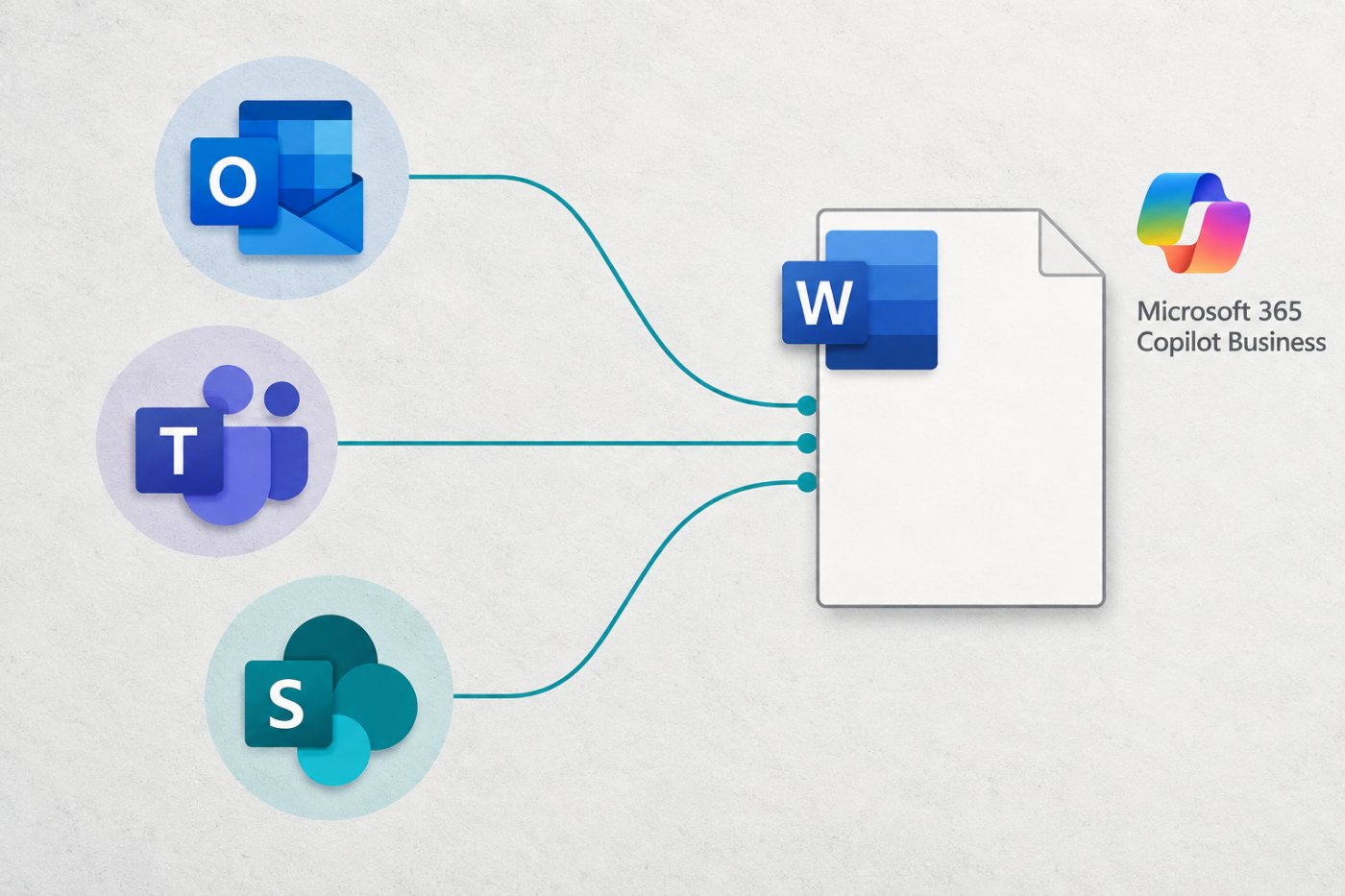 Дакумент Word атрымлівае кантэкст з Outlook, Teams і SharePoint у асяроддзі Microsoft 365.