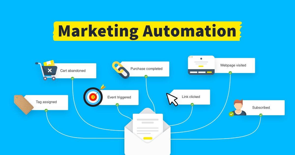 7 Best Tools for Your Marketing Automation