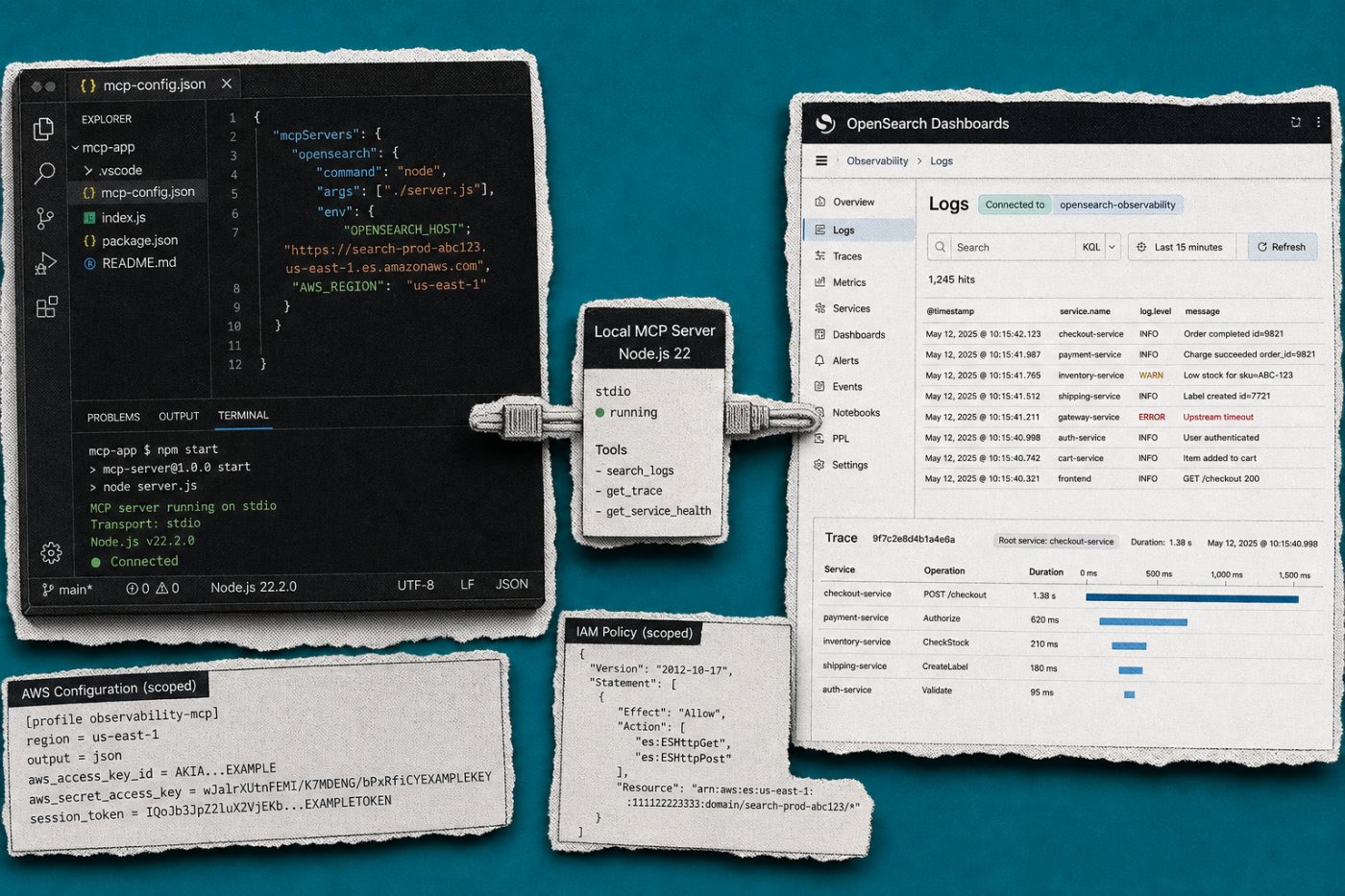 متطلبات تشغيل OpenSearch MCP Apps بين IDE متوافق وخادم MCP محلي ومساحة عمل OpenSearch UI