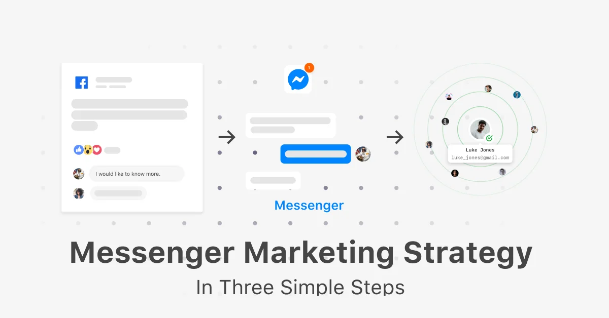 5 Facebook Messenger Marketing Strategies To Try Today